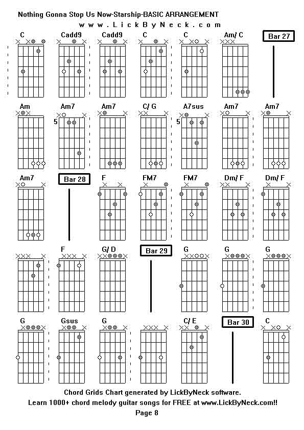 Chord Grids Chart of chord melody fingerstyle guitar song-Nothing Gonna Stop Us Now-Starship-BASIC ARRANGEMENT,generated by LickByNeck software.